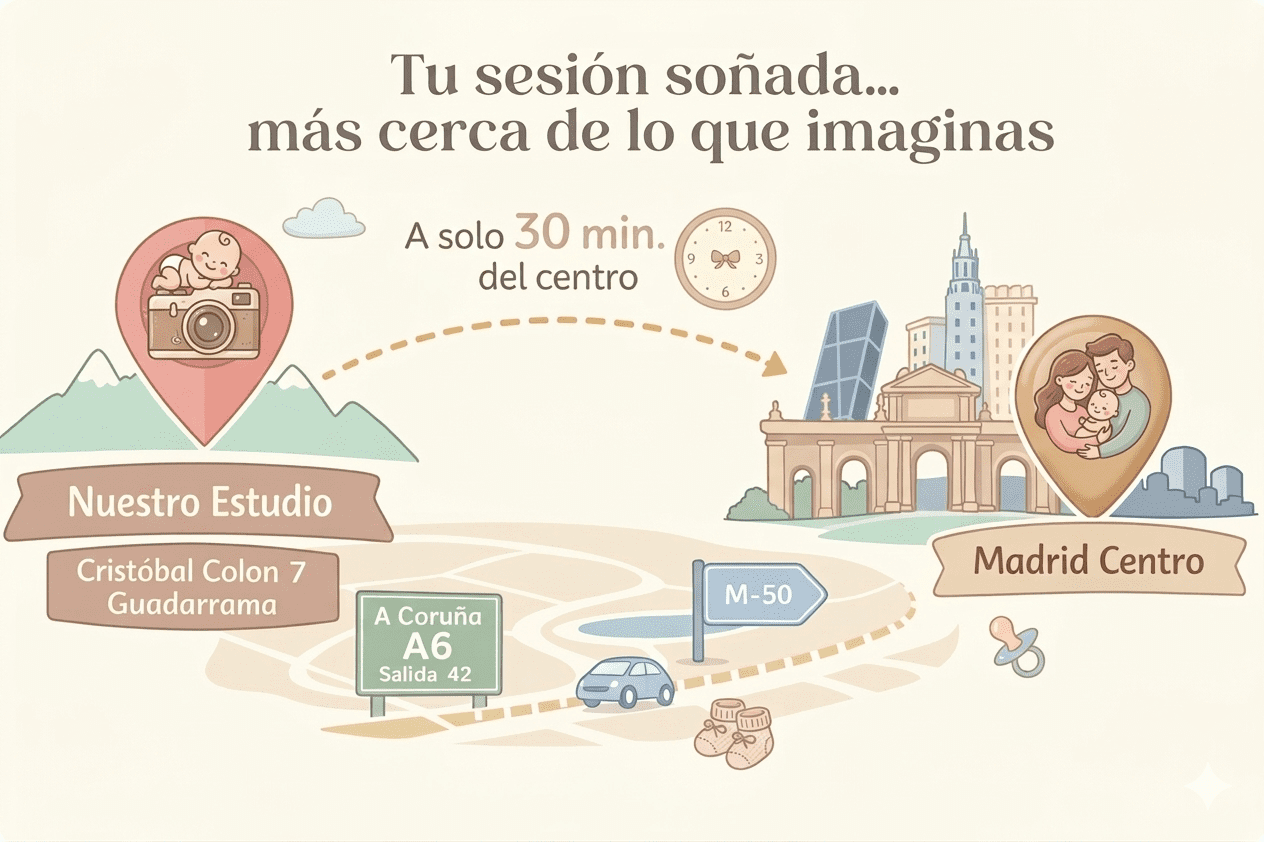 Estudio Fotográfico Infantil Fotobabybook